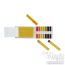pH Indicator teststrips