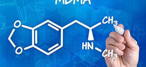 Wat zijn de bekendste psychedelica?