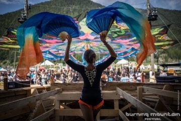 The 5 magic mushrooms trip levels you should know about