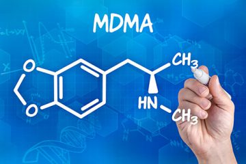 The most common types of psychedelics