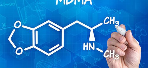 The most common types of psychedelics